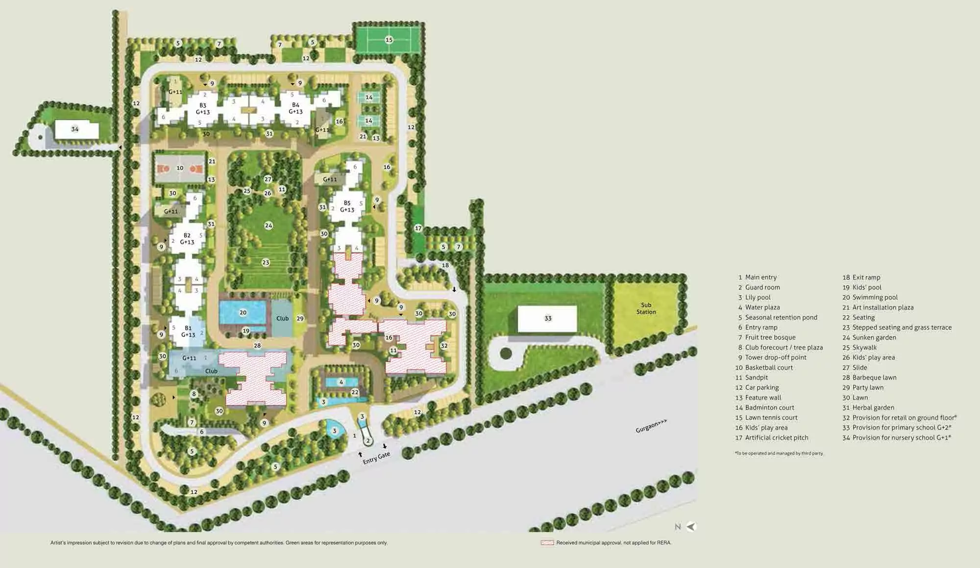 master-plan-6